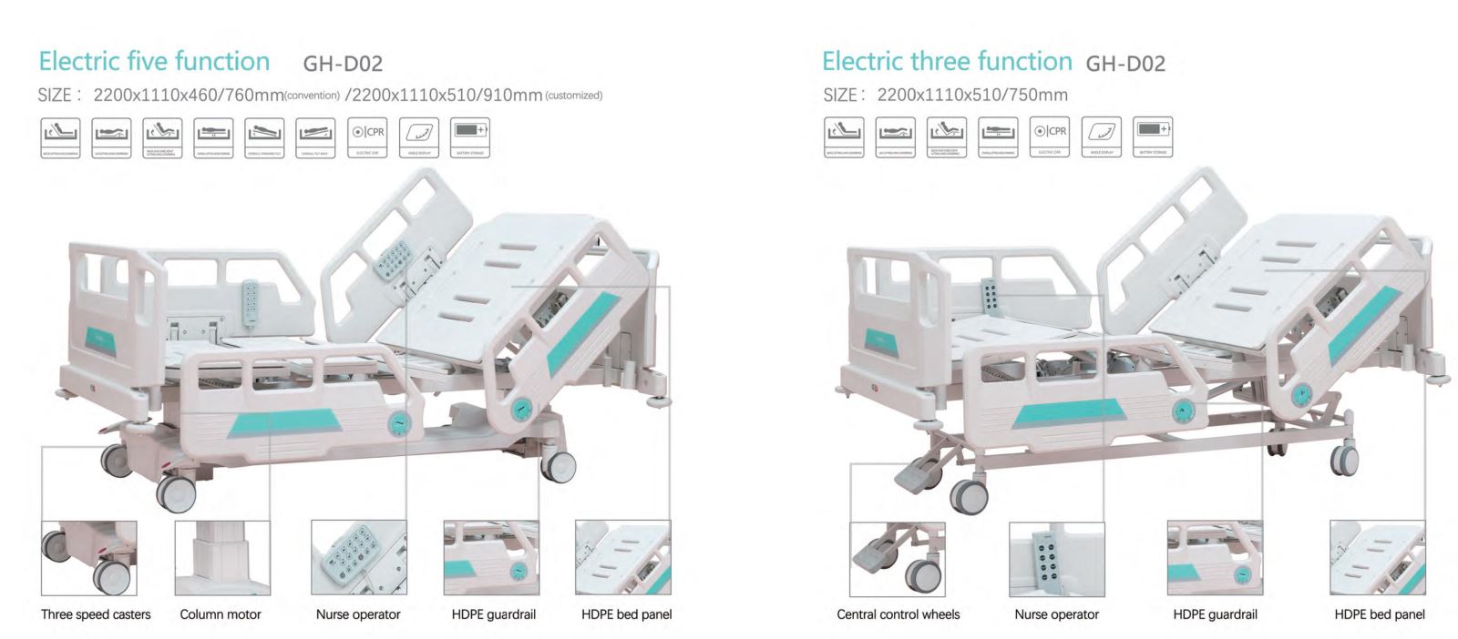 Giường bệnh nhân 5 chức năng điện